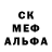 Кокаин FishScale Define Isaretleri